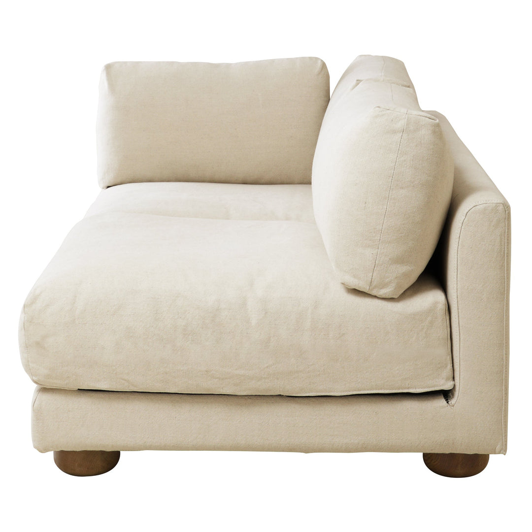 サイドフォルム（Right Arm）