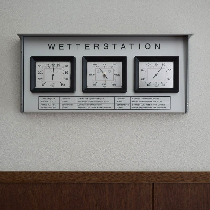 左：湿度　中央：気圧　右：温度　
※電池不要 / 壁付け用